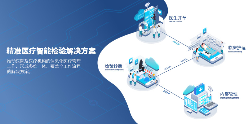 解决方案-精准医疗.jpg